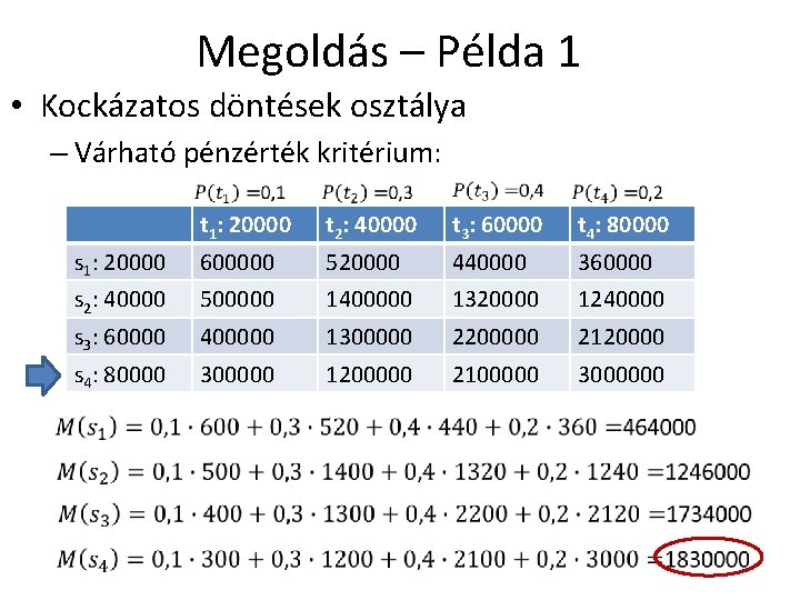 Megoldás – Példa 1 • Kockázatos döntések osztálya – Várható pénzérték kritérium: t 1: