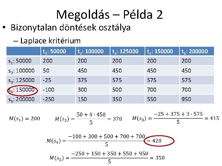 Megoldás – Példa 2 • Bizonytalan döntések osztálya – Laplace kritérium t 1: 50000