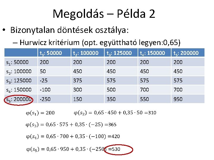 Megoldás – Példa 2 • Bizonytalan döntések osztálya: – Hurwicz kritérium (opt. együttható legyen: