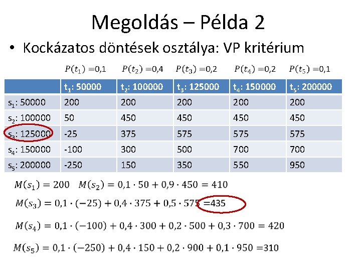 Megoldás – Példa 2 • Kockázatos döntések osztálya: VP kritérium t 1: 50000 t