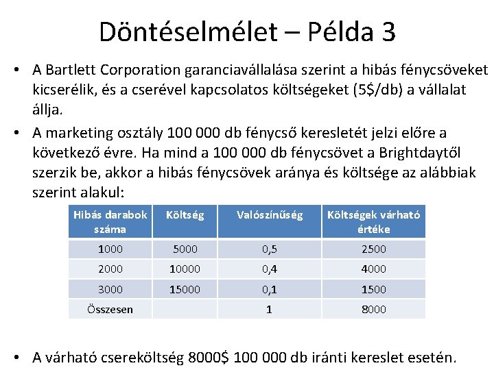 Döntéselmélet – Példa 3 • A Bartlett Corporation garanciavállalása szerint a hibás fénycsöveket kicserélik,