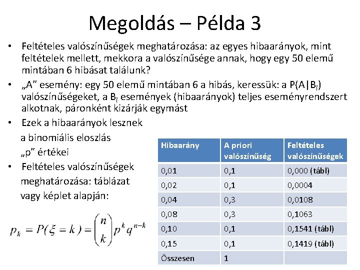 Megoldás – Példa 3 • Feltételes valószínűségek meghatározása: az egyes hibaarányok, mint feltételek mellett,