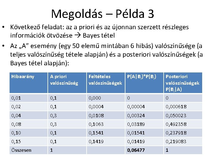 Megoldás – Példa 3 • Következő feladat: az a priori és az újonnan szerzett