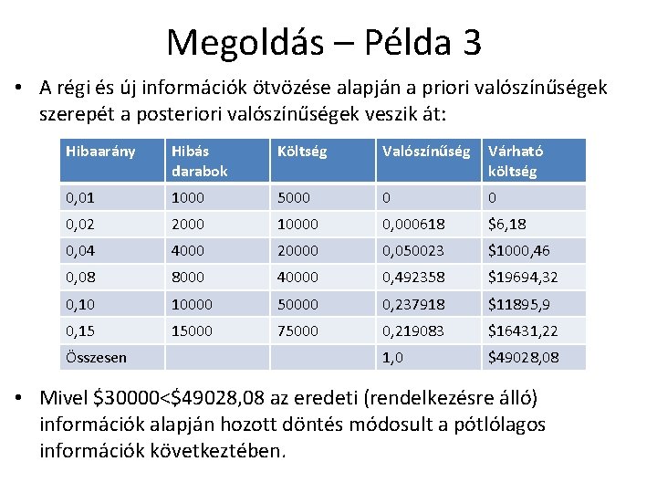 Megoldás – Példa 3 • A régi és új információk ötvözése alapján a priori