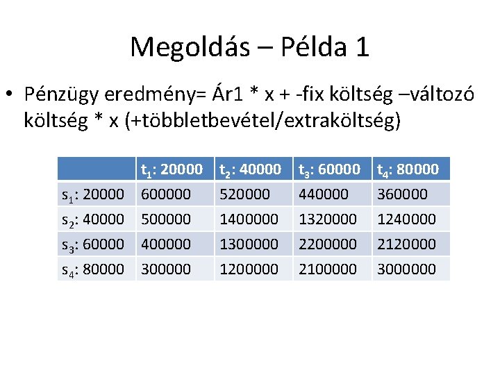 Megoldás – Példa 1 • Pénzügy eredmény= Ár 1 * x + -fix költség