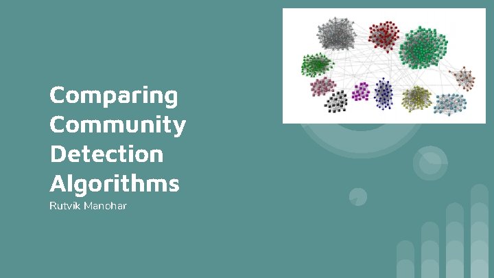 Comparing Community Detection Algorithms Rutvik Manohar 