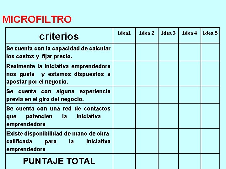 MICROFILTRO criterios Se cuenta con la capacidad de calcular los costos y fijar precio.
