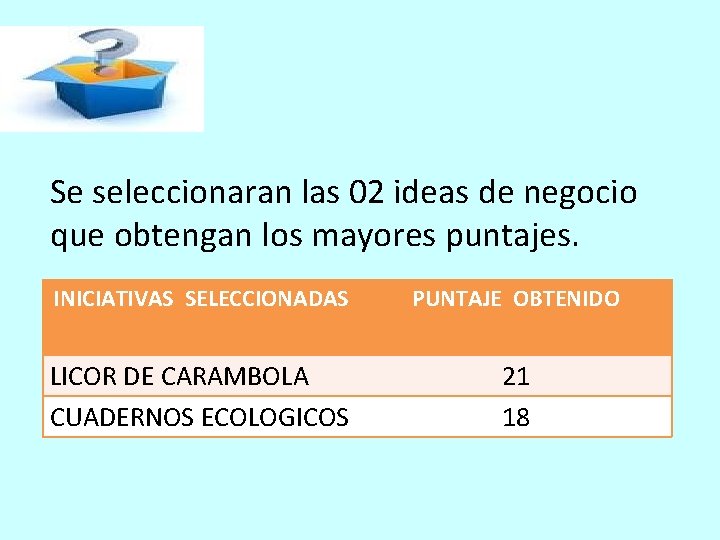 Se seleccionaran las 02 ideas de negocio que obtengan los mayores puntajes. INICIATIVAS SELECCIONADAS