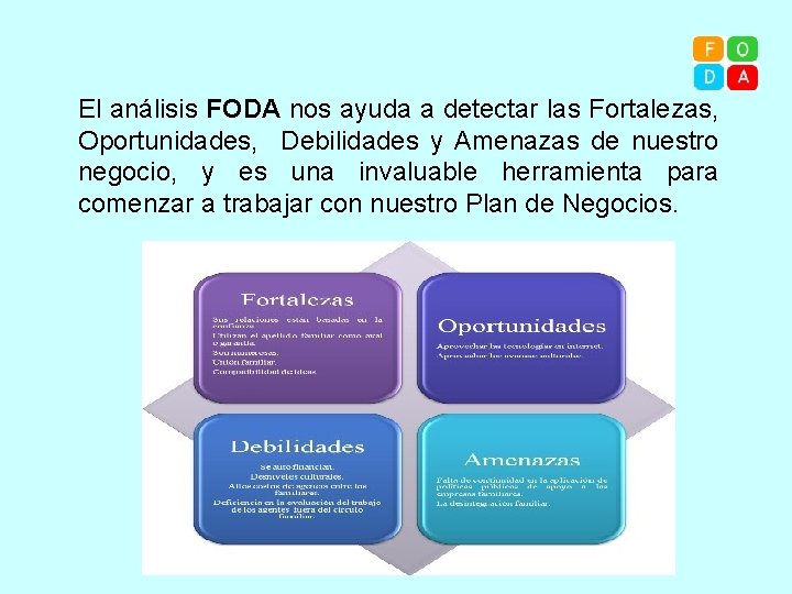El análisis FODA nos ayuda a detectar las Fortalezas, Oportunidades, Debilidades y Amenazas de