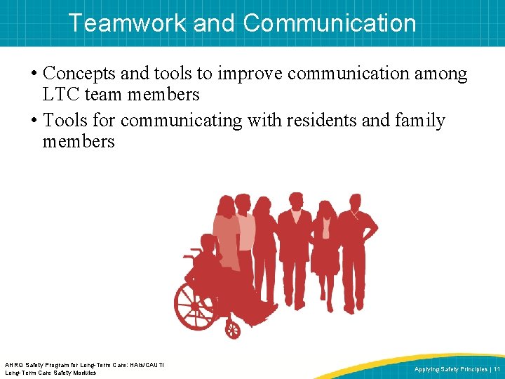 Teamwork and Communication • Concepts and tools to improve communication among LTC team members