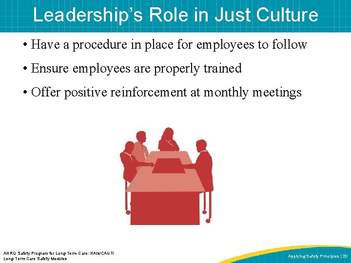 Leadership’s Role in Just Culture • Have a procedure in place for employees to