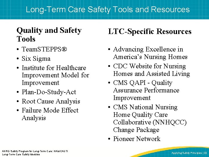 Long-Term Care Safety Tools and Resources Quality and Safety Tools LTC-Specific Resources • Team.