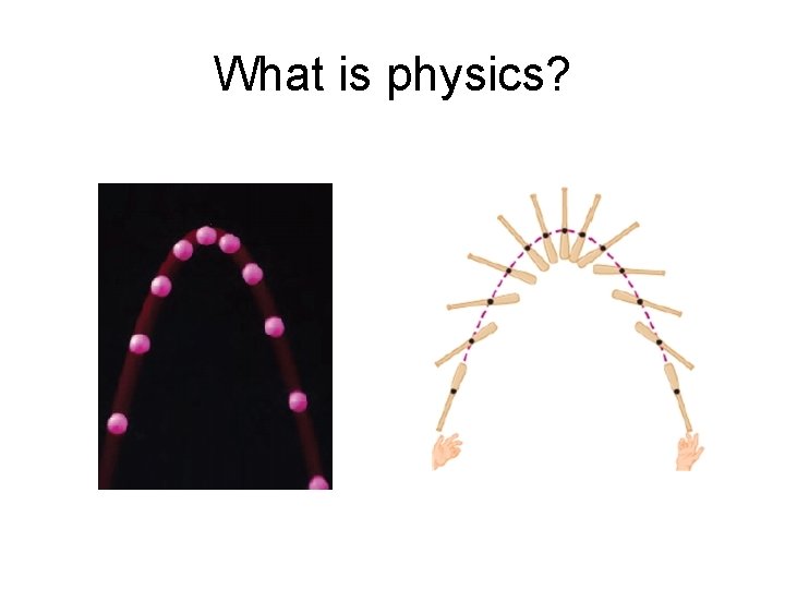 What is physics? 