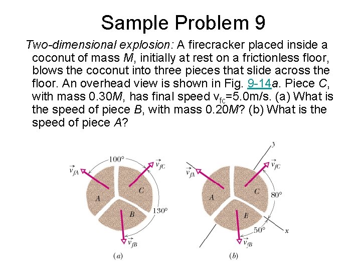 Sample Problem 9 Two-dimensional explosion: A firecracker placed inside a coconut of mass M,