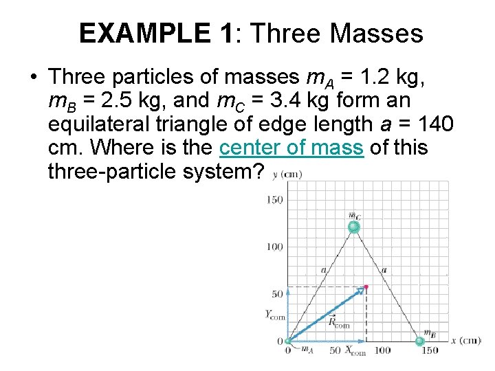  EXAMPLE 1: Three Masses • Three particles of masses m. A = 1.