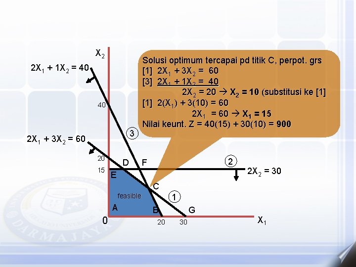 X 2 2 X 1 + 1 X 2 = 40 40 3 2