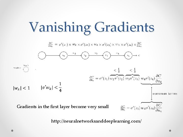 Vanishing Gradients in the first layer become very small http: //neuralnetworksanddeeplearning. com/ 