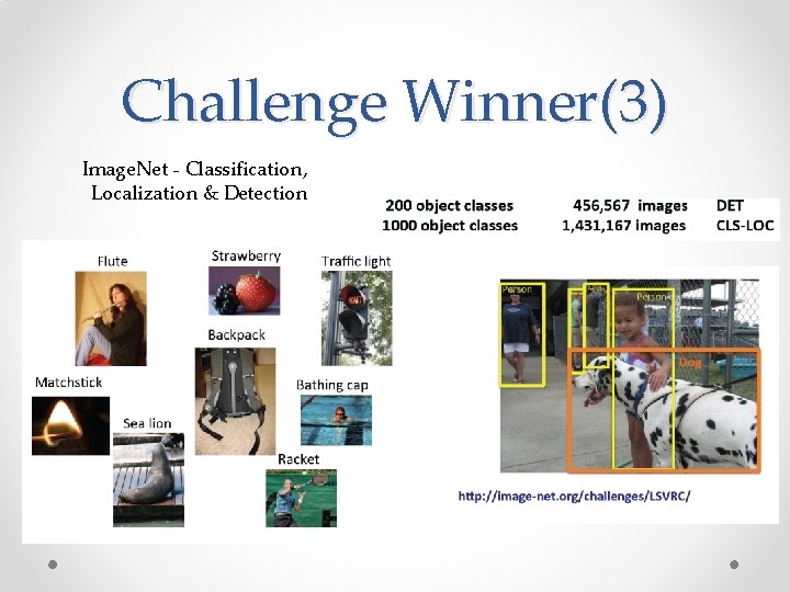 Challenge Winner(3) Image. Net - Classification, Localization & Detection 
