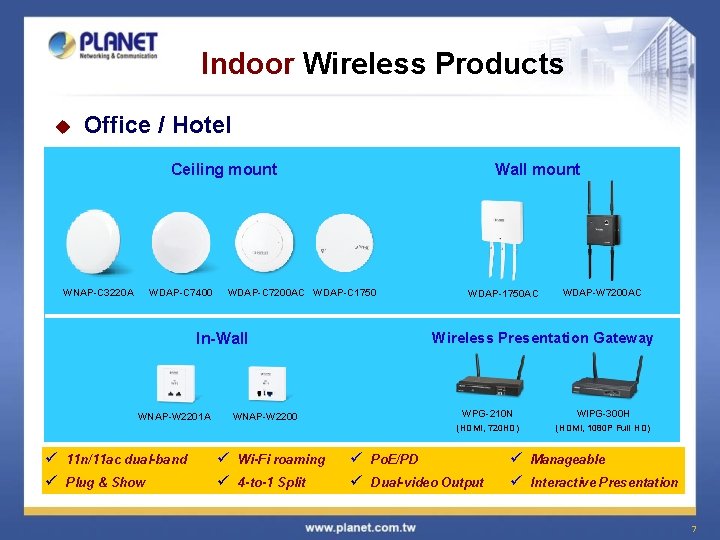 Indoor Wireless Products u Office / Hotel Ceiling mount WNAP-C 3220 A WDAP-C 7400