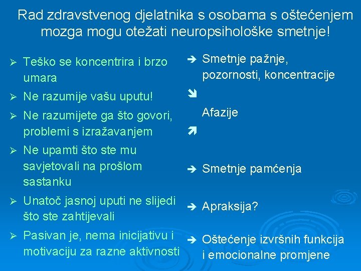 Rad zdravstvenog djelatnika s osobama s oštećenjem mozga mogu otežati neuropsihološke smetnje! Ø Teško