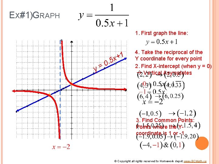 EX#1)GRAPH 1. First graph the line: +1 y= x 5. 0 4. Take the