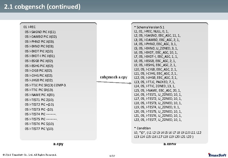 2. 1 cobgensch (continued) 01 I-REC. 05 I-SAGNO PIC X(11). 05 I-DAMBO PIC X(02).