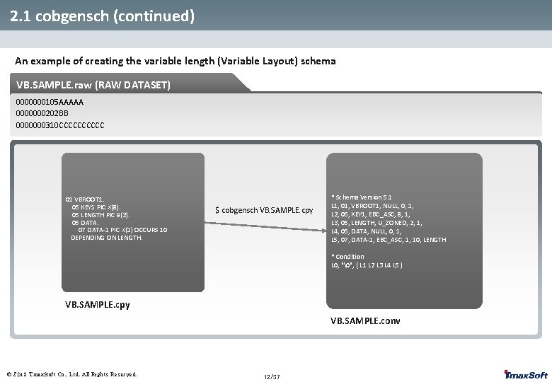 2. 1 cobgensch (continued) An example of creating the variable length (Variable Layout) schema