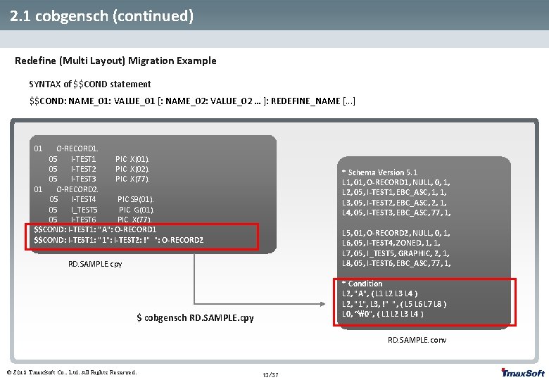 2. 1 cobgensch (continued) Redefine (Multi Layout) Migration Example SYNTAX of $$COND statement $$COND: