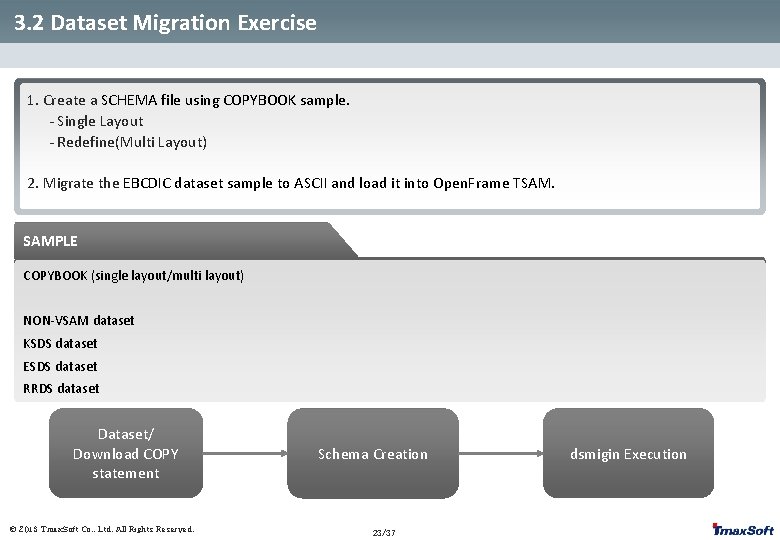 3. 2 Dataset Migration Exercise 1. Create a SCHEMA file using COPYBOOK sample. -