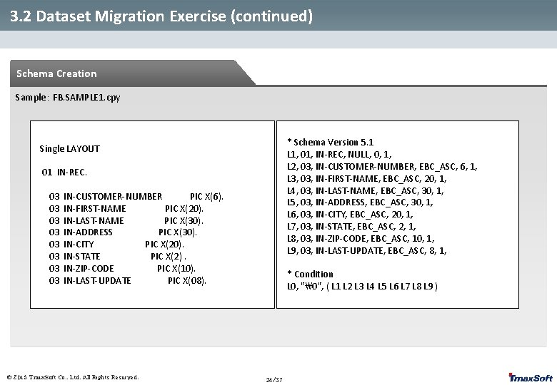 3. 2 Dataset Migration Exercise (continued) Schema Creation Sample： FB. SAMPLE 1. cpy *