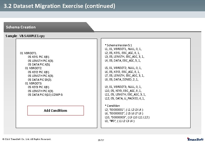 3. 2 Dataset Migration Exercise (continued) Schema Creation Sample： VB. SAMPLE 1. cpy *