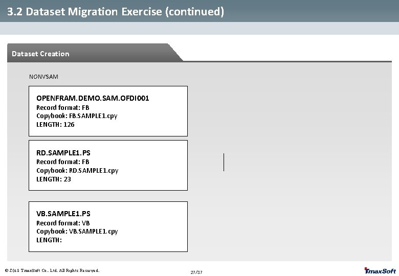 3. 2 Dataset Migration Exercise (continued) Dataset Creation NONVSAM OPENFRAM. DEMO. SAM. OFDI 001