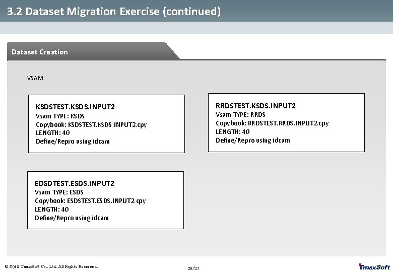 3. 2 Dataset Migration Exercise (continued) Dataset Creation VSAM RRDSTEST. KSDS. INPUT 2 KSDSTEST.