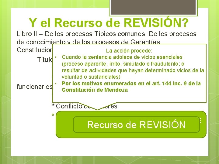 Y el Recurso de REVISIÓN? Libro II – De los procesos Típicos comunes: De