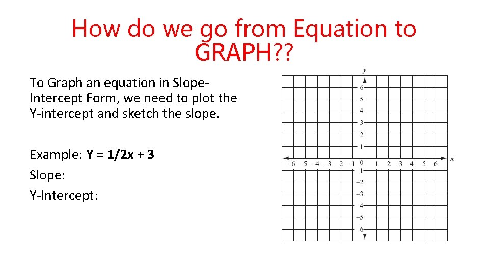 How do we go from Equation to GRAPH? ? To Graph an equation in