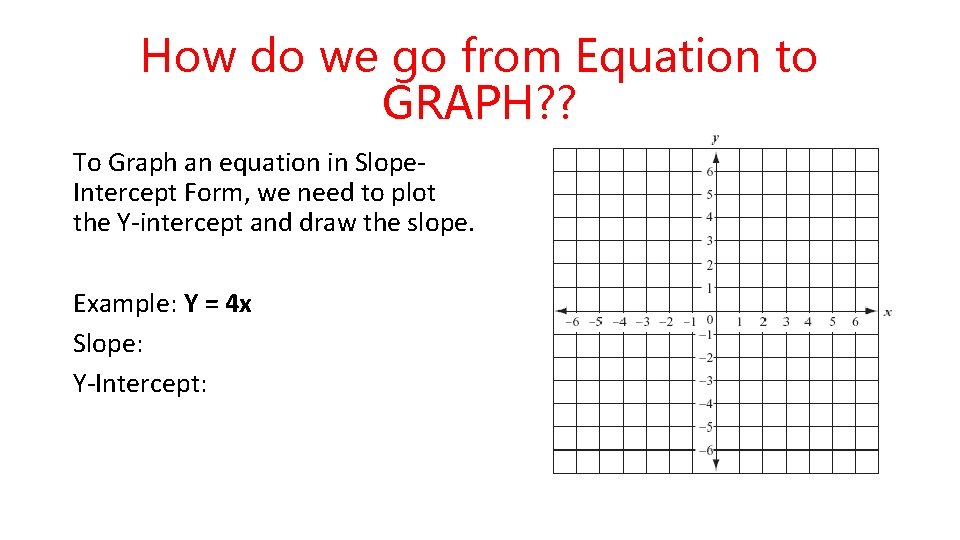 How do we go from Equation to GRAPH? ? To Graph an equation in