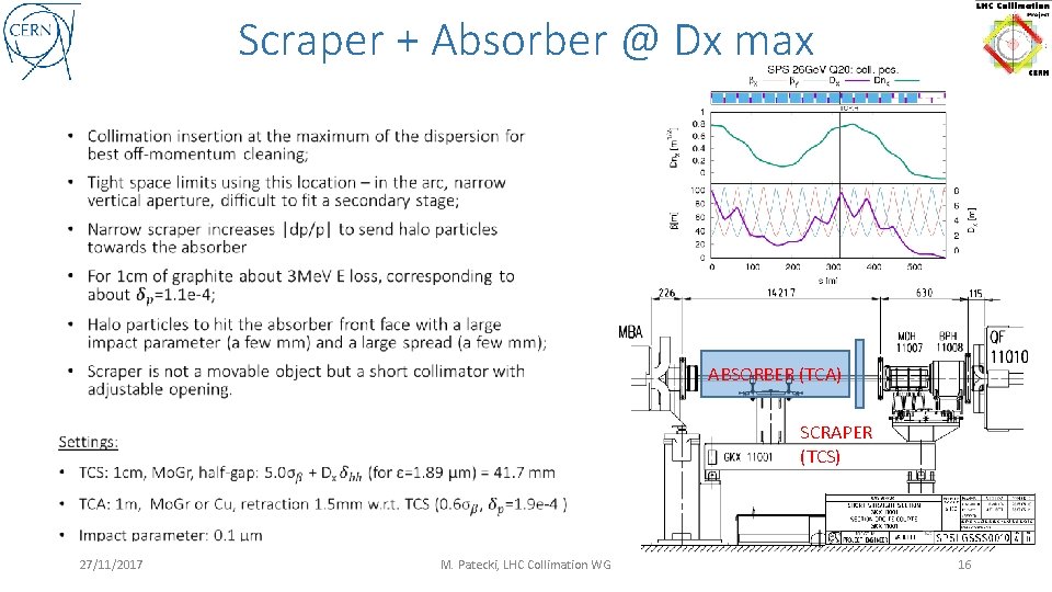 Scraper + Absorber @ Dx max ABSORBER (TCA) SCRAPER (TCS) 27/11/2017 M. Patecki, LHC
