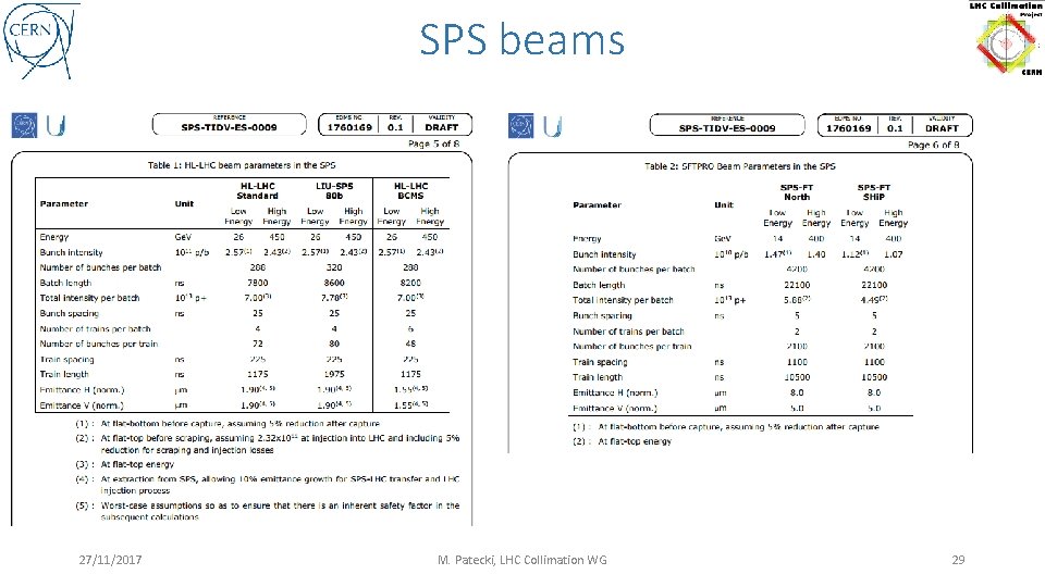 SPS beams 27/11/2017 M. Patecki, LHC Collimation WG 29 