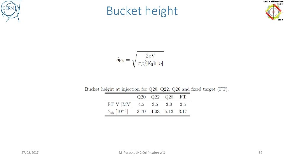 Bucket height 27/02/2017 M. Patecki, LHC Collimation WG 39 