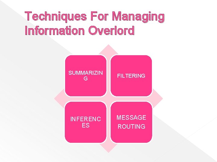 Techniques For Managing Information Overlord SUMMARIZIN G FILTERING INFERENC ES MESSAGE ROUTING 