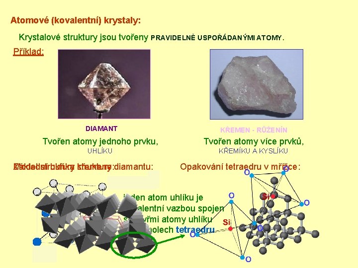 Atomové (kovalentní) krystaly: Krystalové struktury jsou tvořeny PRAVIDELNĚ USPOŘÁDANÝMI ATOMY. Příklad: DIAMANT KŘEMEN -