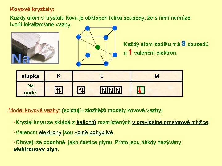 Kovové krystaly: Každý atom v krystalu kovu je obklopen tolika sousedy, že s nimi