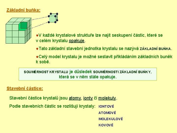 Základní buňka: ●V každé krystalové struktuře lze najít seskupení částic, které se v celém