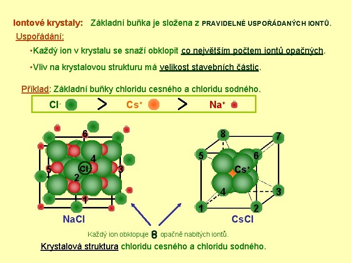 Iontové krystaly: Základní buňka je složena z PRAVIDELNĚ USPOŘÁDANÝCH IONTŮ. Uspořádání: • Každý ion