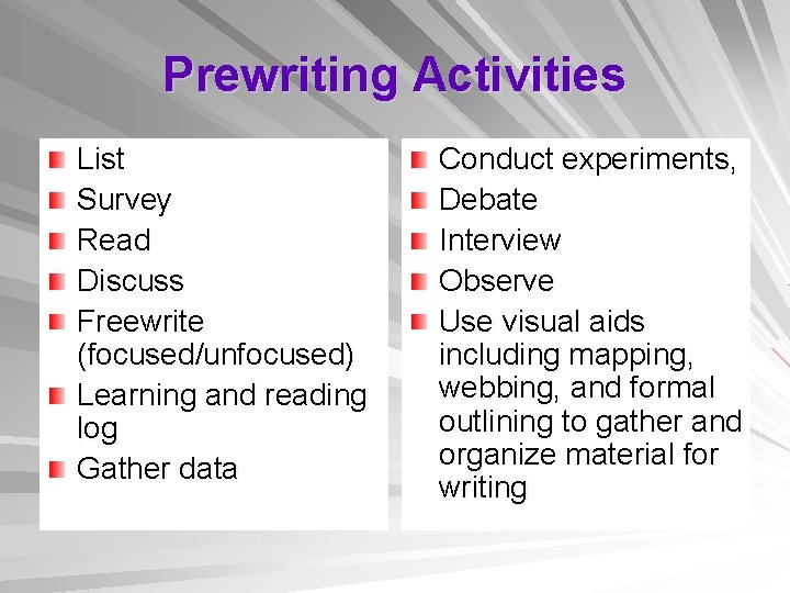 Prewriting Activities List Survey Read Discuss Freewrite (focused/unfocused) Learning and reading log Gather data