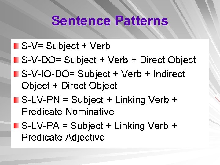 Sentence Patterns S-V= Subject + Verb S-V-DO= Subject + Verb + Direct Object S-V-IO-DO=