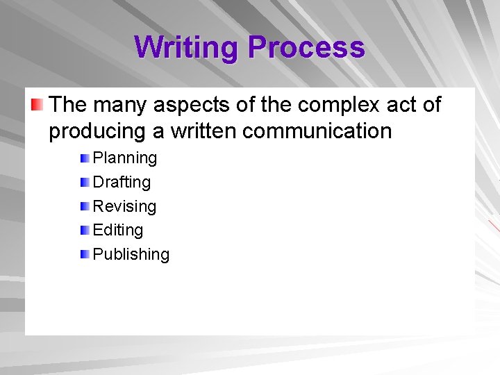 Writing Process The many aspects of the complex act of producing a written communication