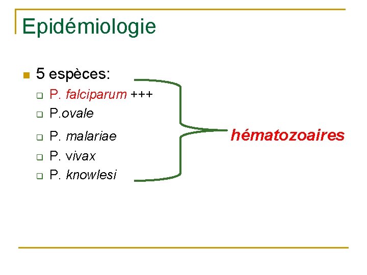 Epidémiologie n 5 espèces: q q q P. falciparum +++ P. ovale P. malariae