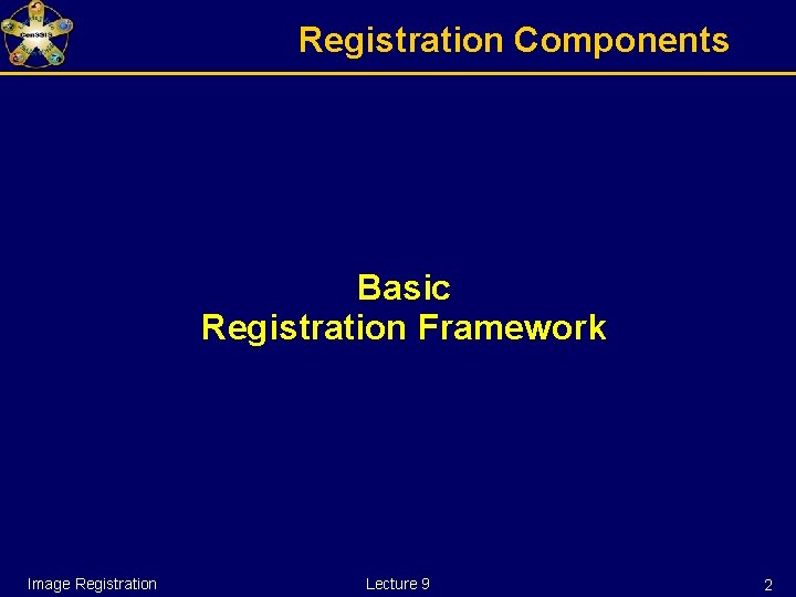 Registration Components Basic Registration Framework Image Registration Lecture 9 2 