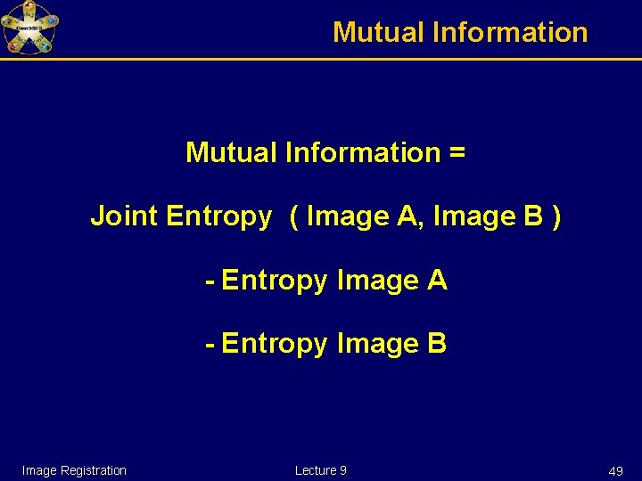 Mutual Information = Joint Entropy ( Image A, Image B ) - Entropy Image